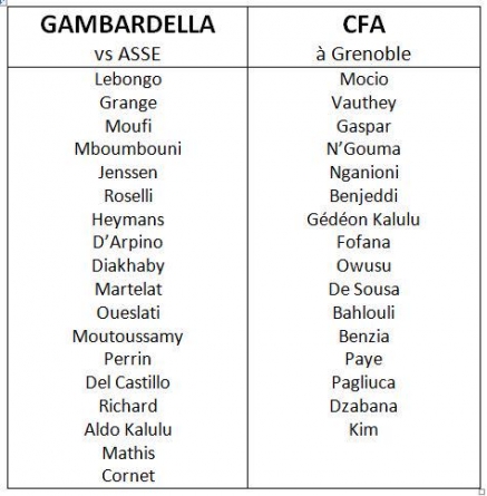 OL B : le groupe contre le GF38